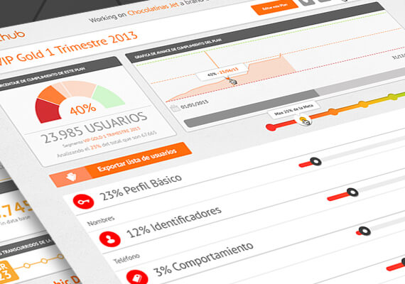 Nethub